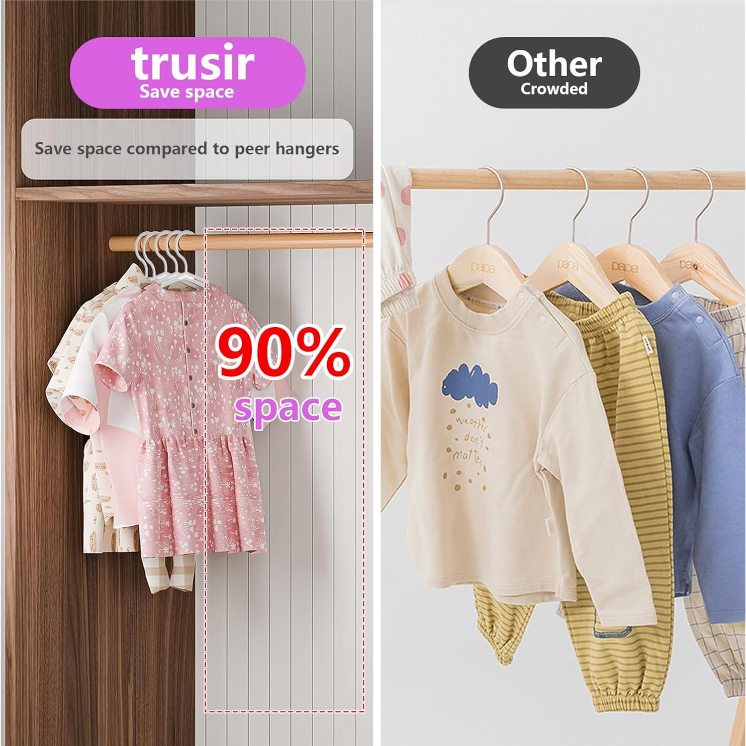 Kids Hangers - 100 Pack, 11.5 Inch White Baby & Toddler Hangers For Closet - Ideal For Baby Standard Use