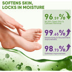 TEAWOO 8 Pairs Moisturizing Foot Masks with Aloe Vera Extract & Jojoba Oil, Intensely Hydrating Foot Mask for Dry Cracked Feet, Moisturizing Socks for Cracked Heel Treatment