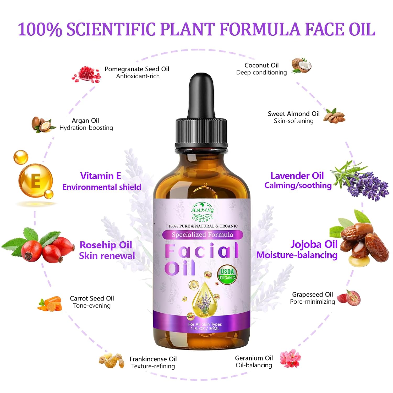 Organic Face Oil For Women, Facial Oil With Rosehip & Vitamin E For Skin | Usda Cold Pressed Face Oil With Frankincense, Pomegranate For Gua Sha Massage, Lightweight Feel For Moisturizing, Anti-Aging