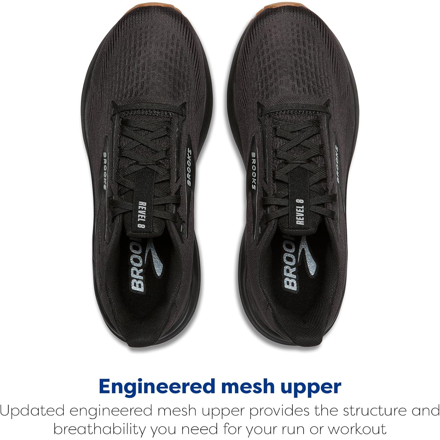 Brooks Men’S Revel 8 Neutral Running & Walking Shoe