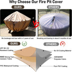 Fire Pit Cover Round-45-48 Inch Heavy Duty 900D Strong Tear-Resistant And Uv Resistant And Waterproof And Fading Resistant Material Polyester Firepit Covers Round For Outdoor Fire Pit-Wheat