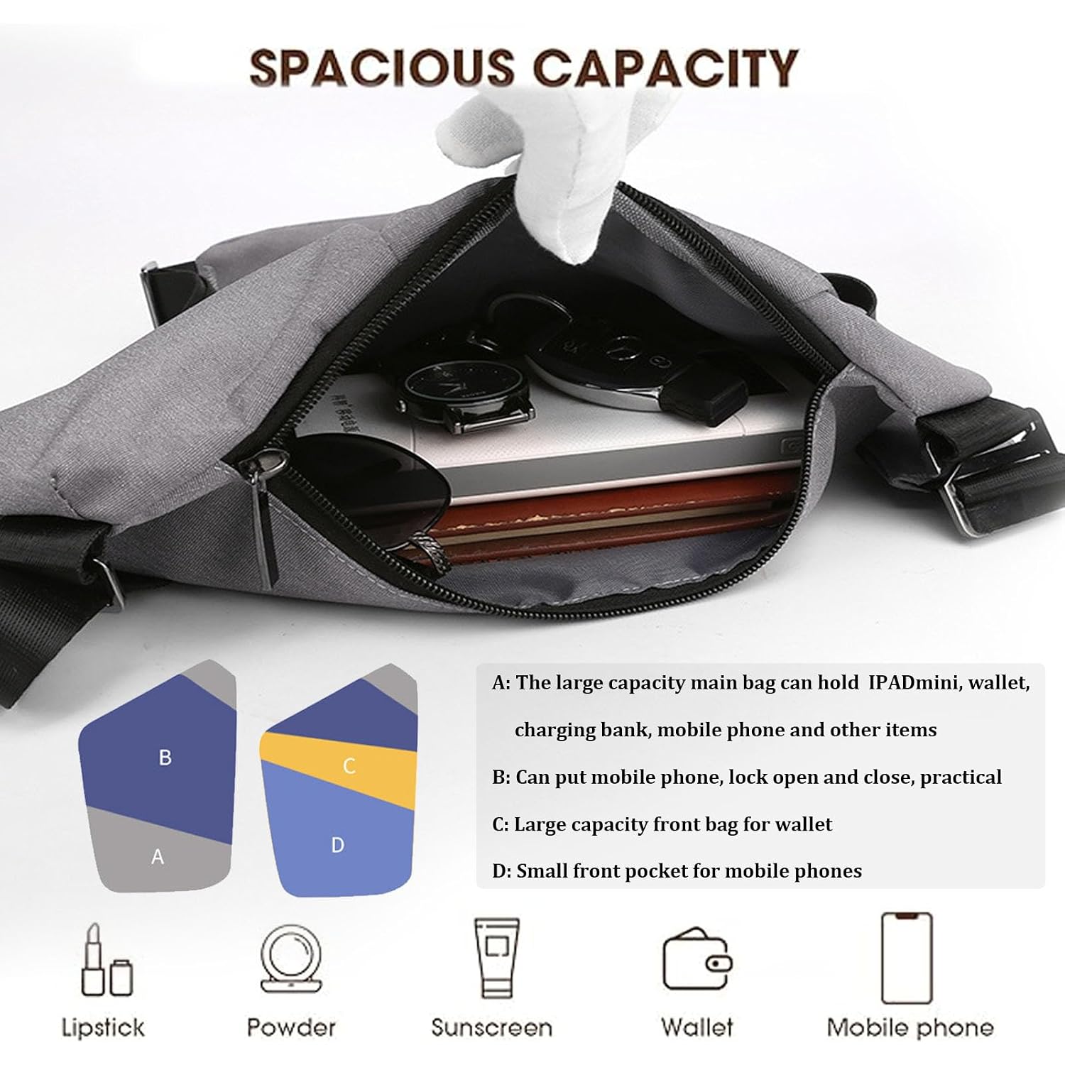 Crossbody Travel Bags For Women, Anti Theft Proof Safe Slim Sling Travel Purses, Personal Flex Shoulder Bag For Men Women