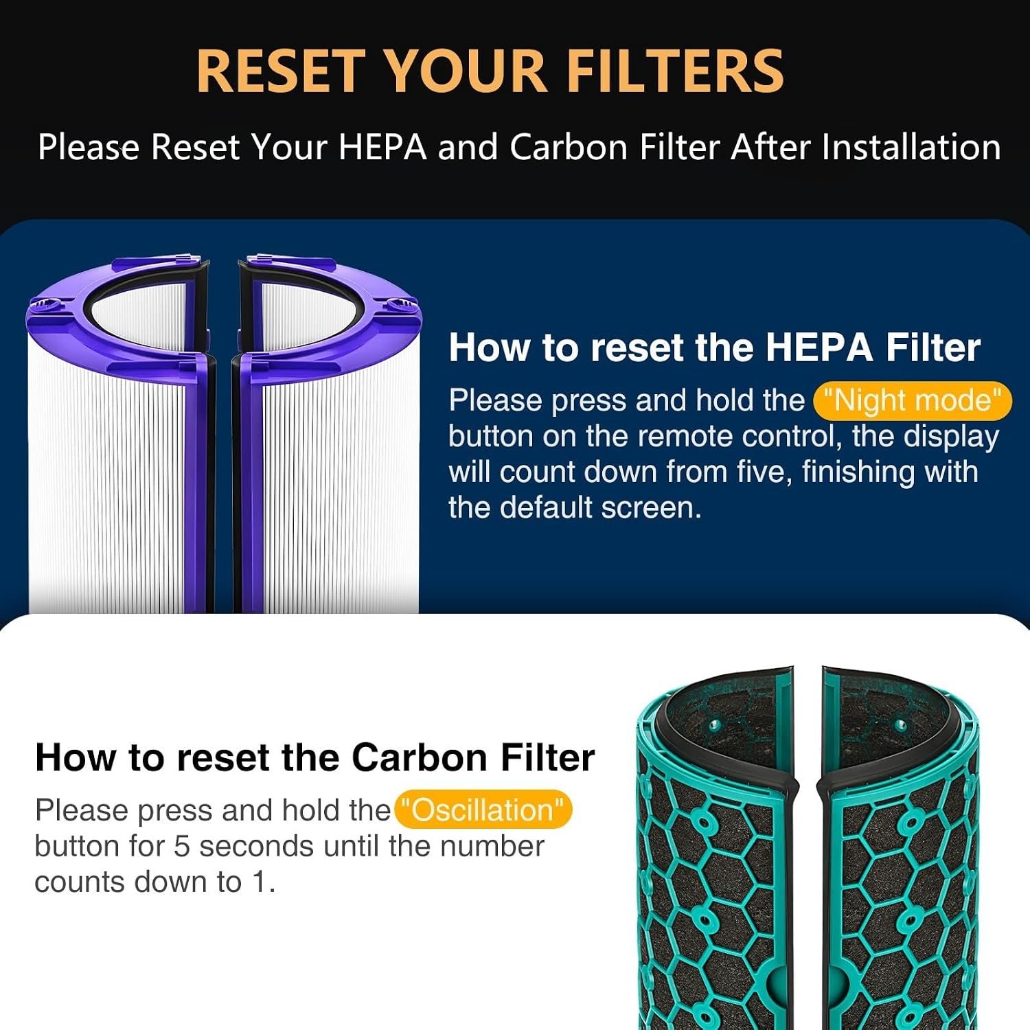 Tp04 Replacement Filter For Dyson Hp04 Tp04 Dp04 Tp05 Dp05 Air Purifi-Er Sealed Two Stage 360° Pure Cool Fan Combi Glass Hepa Filter & Activated Carbon Filter (Not For Hp07,Tp01,Tp02,Tp07,Hp09)
