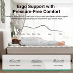 Novilla Twin Mattress, 6 Inch Twin Size Mattresses In A Box With Smarts™ Coil For Pressure Relief, Medium Plush Foam And Spring Hybrid Colchones With Certipur-Us Certified