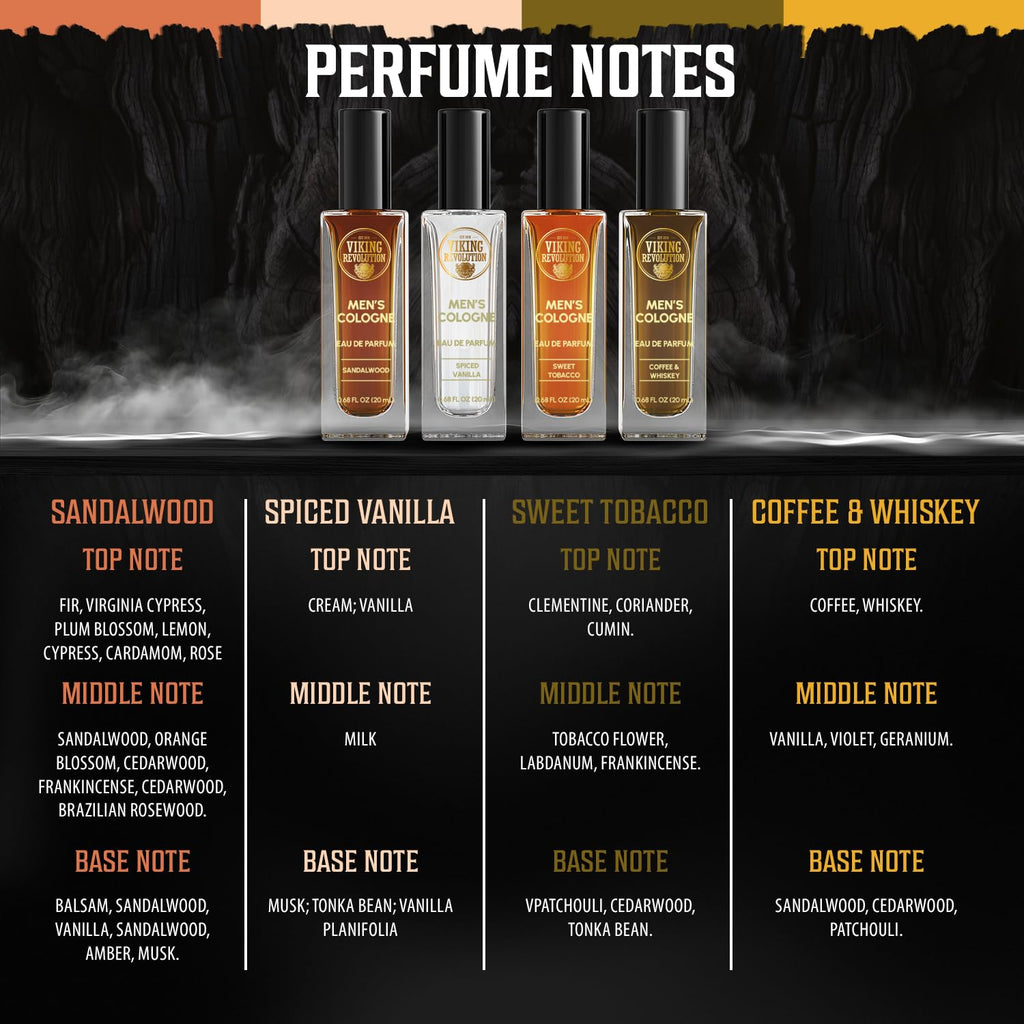 Viking Revolution Mens Cologne Sampler Sets - Travel Size Cologne For Men With Sandalwood, Spiced Vanilla, Coffee & Whiskey, Sweet Tobacco - Perfume Gift Set (4 Pack, 0.68Fl Oz Each)