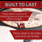 16X16 Pizza Steel, 1/4" Thick, 17.6 Lbs - Cooking Steel For Oven & Grill - Made In Usa