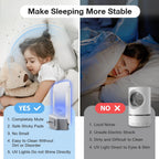 Forhimn Fly Trap Indoor, 2 Plug-In Fly Catchers With 6 Glue Card Refills, Fruit Fly & Gnat Trap For Home, Sticky Light Catcher For Flying Insects, Gnats & Moths, Clean & Quiet Indoor Plug-In Device