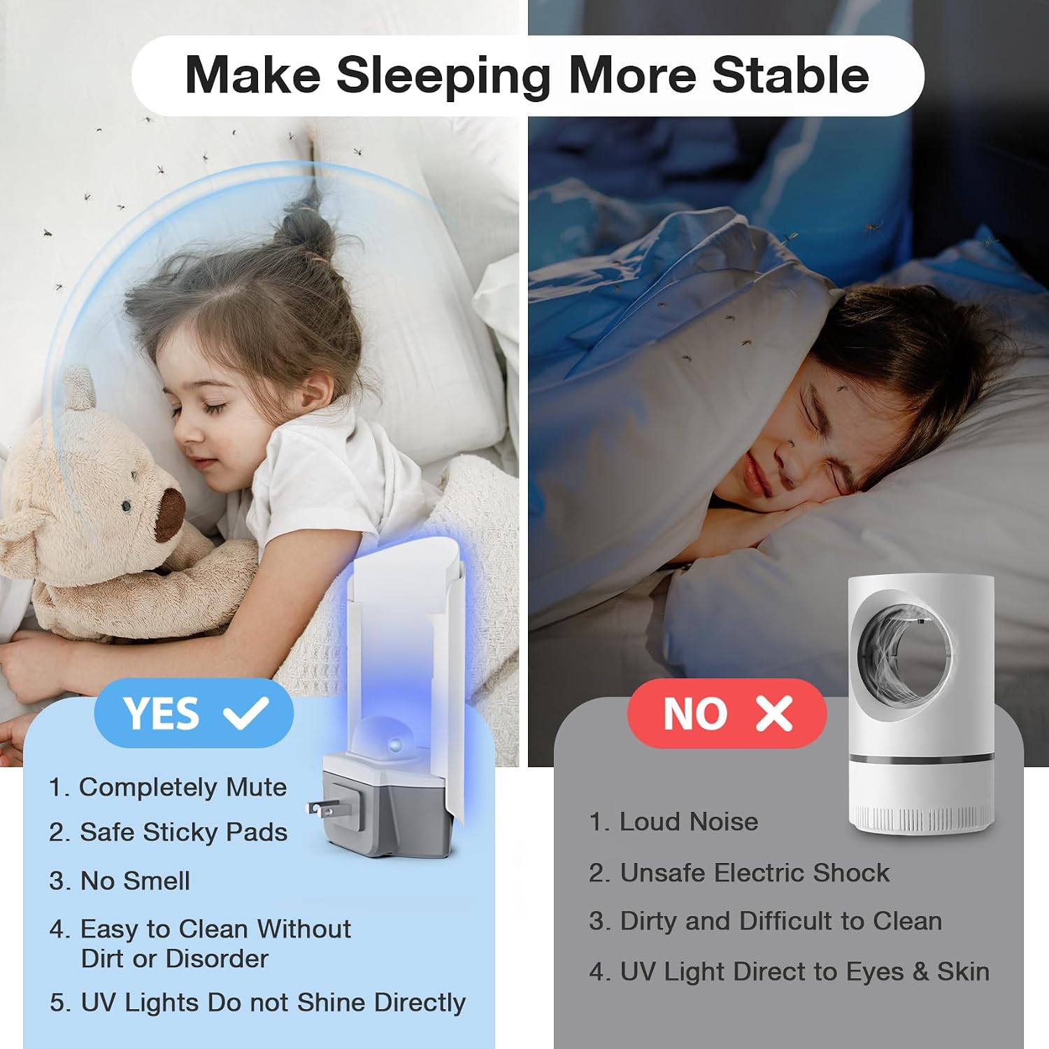 Forhimn Fly Trap Indoor, 2 Plug-In Fly Catchers With 6 Glue Card Refills, Fruit Fly & Gnat Trap For Home, Sticky Light Catcher For Flying Insects, Gnats & Moths, Clean & Quiet Indoor Plug-In Device