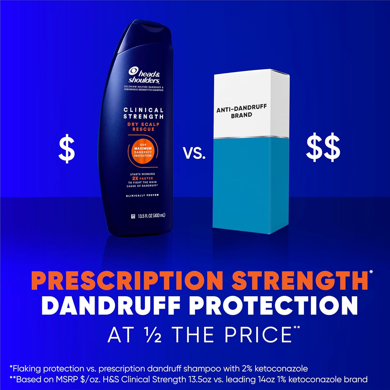 Head & Shoulders Anti-Dandruff Shampoo with 1% Selenium Sulfide, Clinical Strength Dry Scalp Rescue Shampoo Twin Pack, Seborrheic Dermatitis Relief, Dry Scalp 13.5 fl oz Each