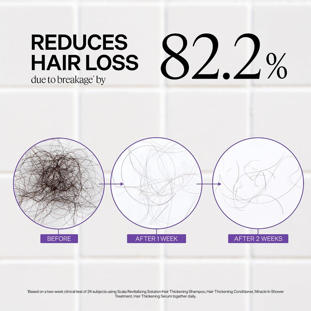 Dr. Groot Hair Thickening Shampoo, Korean Hair Care With Biotin, Rosemary Oil To Help Volumize Thinning, Damaged Hair, Hydrate Hair And Scalp, Biotin Shampoo, Scalp Revitalizing Solution