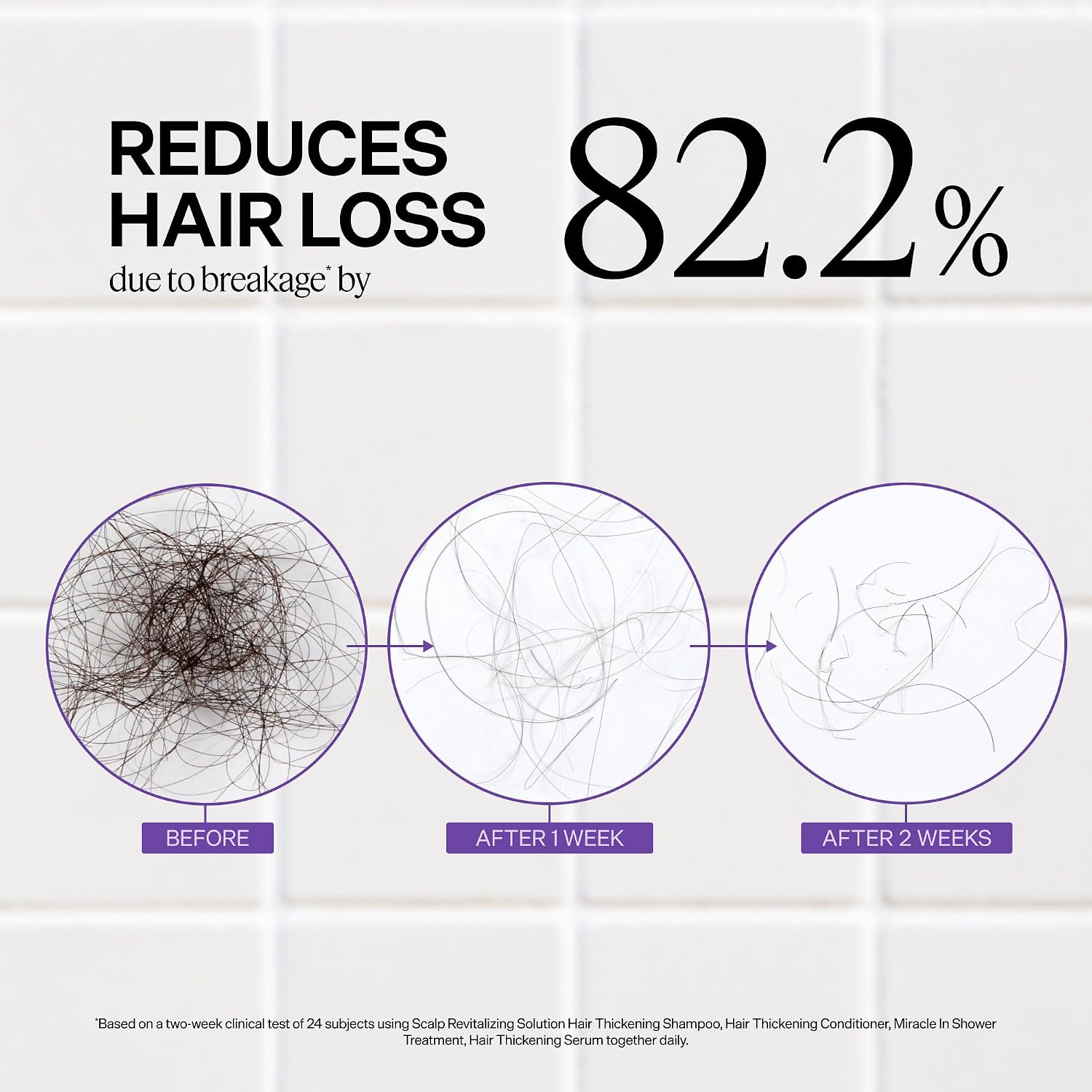 Dr. Groot Hair Thickening Shampoo, Korean Hair Care With Biotin, Rosemary Oil To Help Volumize Thinning, Damaged Hair, Hydrate Hair And Scalp, Biotin Shampoo, Scalp Revitalizing Solution