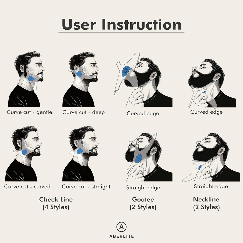 Aberlite ClearShaper 3.0 - Beard Shaper Kit w/Two Barber Pencils - Premium Shaping Tool - 100% Clear | Many Styles - The Ultimate Beard/Hair Lineup (US Patent) - Stencil Guide Template Outliner