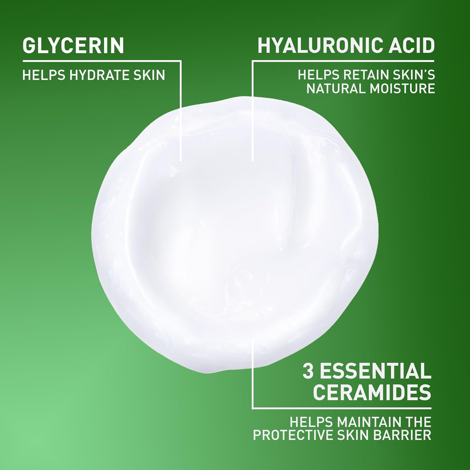 Cerave Hydrating Facial Cleanser, Moisturizing Face Wash For Dry Skin, Hyaluronic Acid + Ceramides + Glycerin, Hydrating Cleanser For Normal To Dry Skin, National Eczema Association Certified, 16 Oz