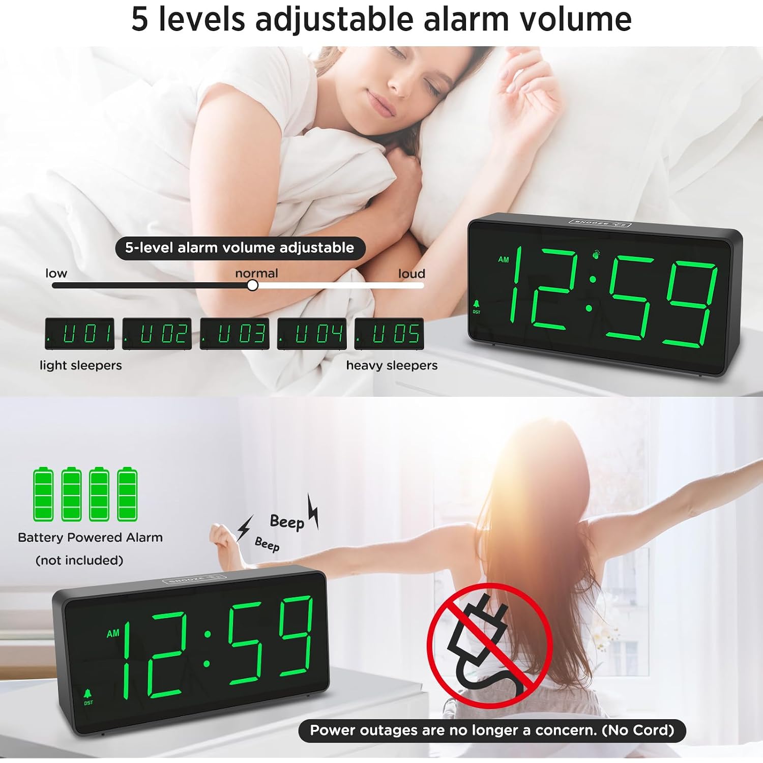 Peakeep Battery Operated Digital Alarm Clock For Bedrooms Big Numbers | Cordless Large Display Auto Dimming For Seniors, Adjustable Volume Loud Alarm Clock For Heavy Sleepers Adults (Green Digits)