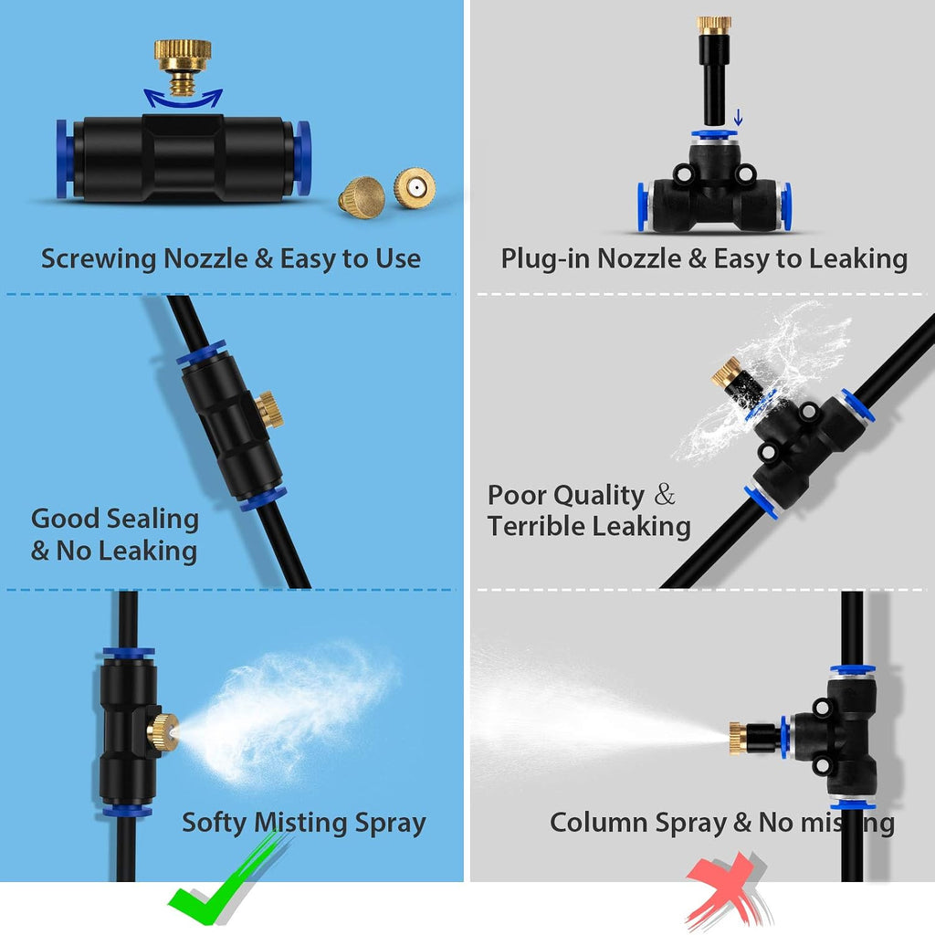 Lifeegrn Misting Cooling System, Outdoor Misting System For Patio, 40 Ft Misting Line+10 Mist Nozzles+3/4" Brass Adapter,Outdoor Mister System For Patio Garden Trampoline Greenhouse