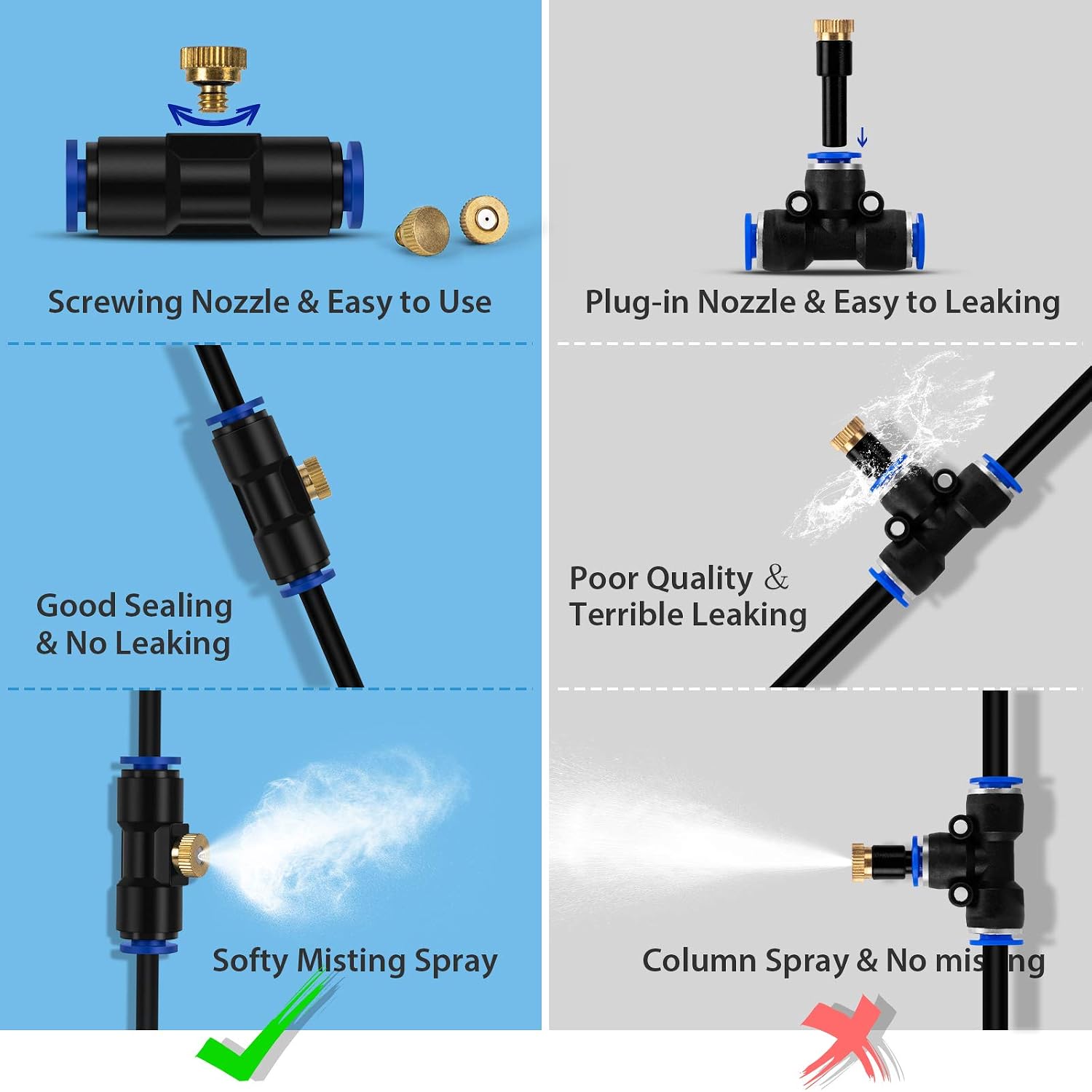 Lifeegrn Misting Cooling System, Outdoor Misting System For Patio, 40 Ft Misting Line+10 Mist Nozzles+3/4" Brass Adapter,Outdoor Mister System For Patio Garden Trampoline Greenhouse