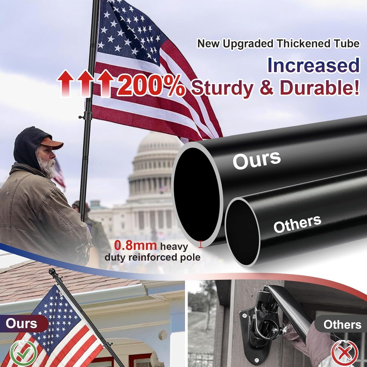 Black Flag Poles For Outside House - 5Ft Tangle Free Flag Pole For House,Heavy Duty Metal Flagpole,Outdoor Flagpoles Residential For Porch,Fence (Without Bracket)
