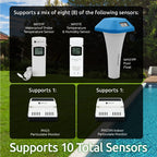 Ambient Weather Ws-2902 Wi-Fi Smart Weather Station | With Wi-Fi Remote Monitoring And Alerts