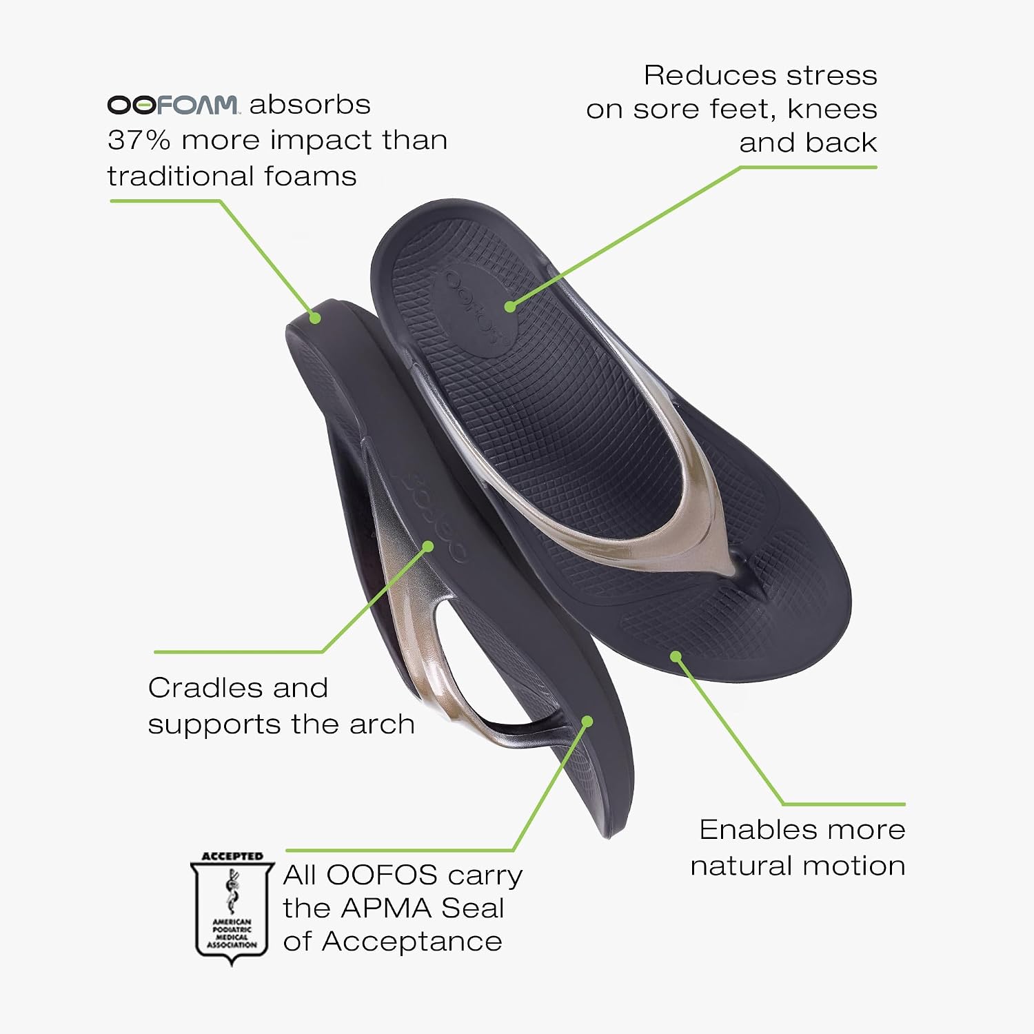 Oofos Oolala Luxe Recovery Sandal - Women’S