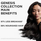 Kerastase Genesis Strengthening Nutri-Fortifiant Shampoo - Gently Cleanses & Clarifies The Scalp, Nourishes And Reduces Breakage, For Weak Or Damaged Hair, Detangles & Hydrates, For Normal To Dry Hair