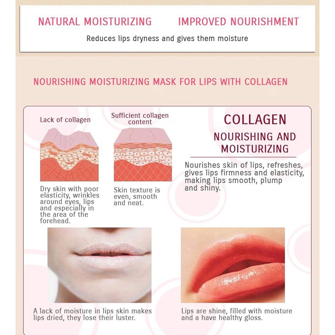 Lip Mask Patches,30Pcs Collagen Crystal Pink Care Gel Pads,Moisturizing Anti-Wrinkle Anti-Aging Firm Hydrate Lips,Remove Dead Skin Fine Lines Moisture Essence Make Your Dry Lip Attractive Sexy