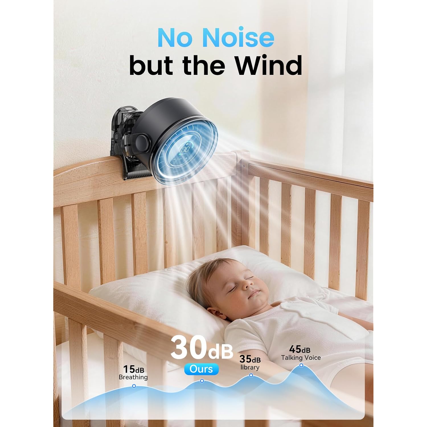 Clip On Fan, Rechargeable Usb Fan With Sturdy Clamp, Led Display, 100 Speeds, 3000Mah Battery, 360° Rotation, 5.5 Inch Portable Fan For Stroller Bed Camping Treadmill Car Black