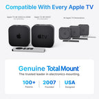TotalMount for Apple TV – Mount Compatible with All Apple TVs