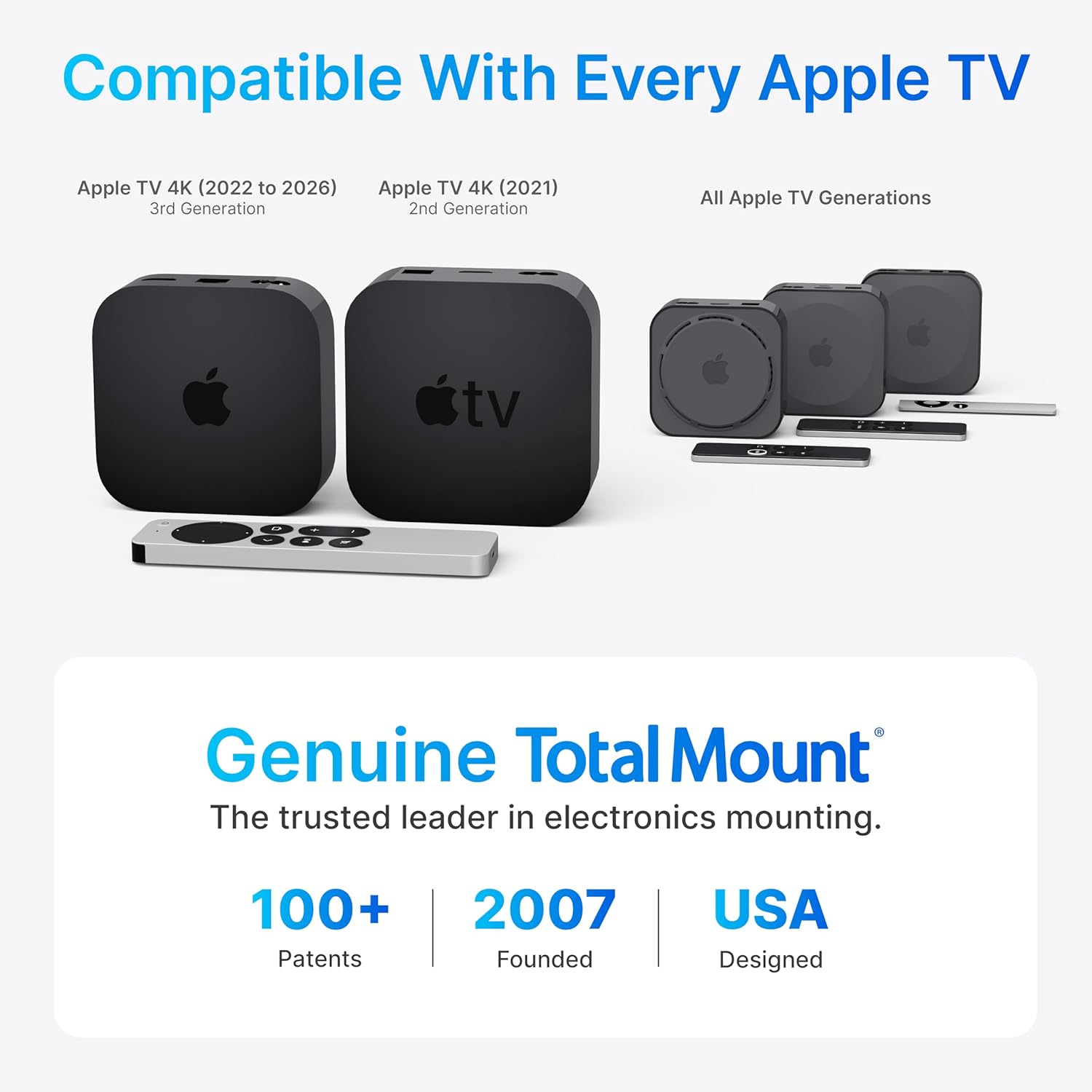 TotalMount for Apple TV – Mount Compatible with All Apple TVs