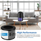 2 Pack Tz-K1 Replacement Filter Compatible With Tolife Tz-K1 Air Puri-Fier, Mk01 Mk06, Freaire Kn6391 Air Purifiers And Voopnu Dh-Jh12 Air Purifier, 3-In-1 Hepa High-Efficiency Activated Carbon Filter