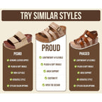 Project Cloud Platform Sandals Women – Strappy Wedges With Comfortable Plush & Soft Insole – Lightweight & Non Slip Platform Sandals For Women 2026