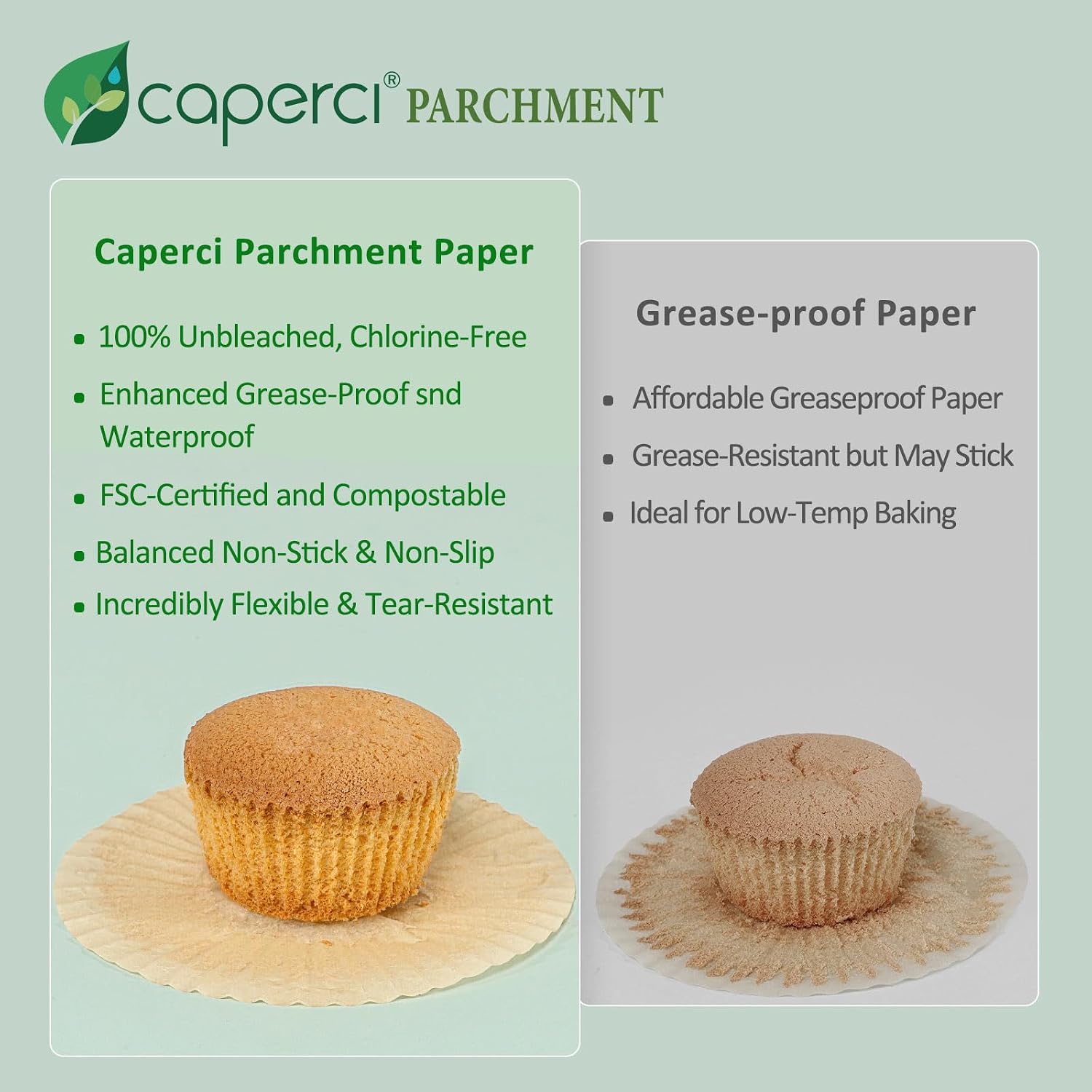 Caperci Unbleached Parchment Cupcake Liners 225Pcs - Standard Paper Muffin Liners Cups For Baking, Cupcake Wrappers With Excellent Greaseproof, Non-Stick & Non-Slip, Food Grade (Natural)