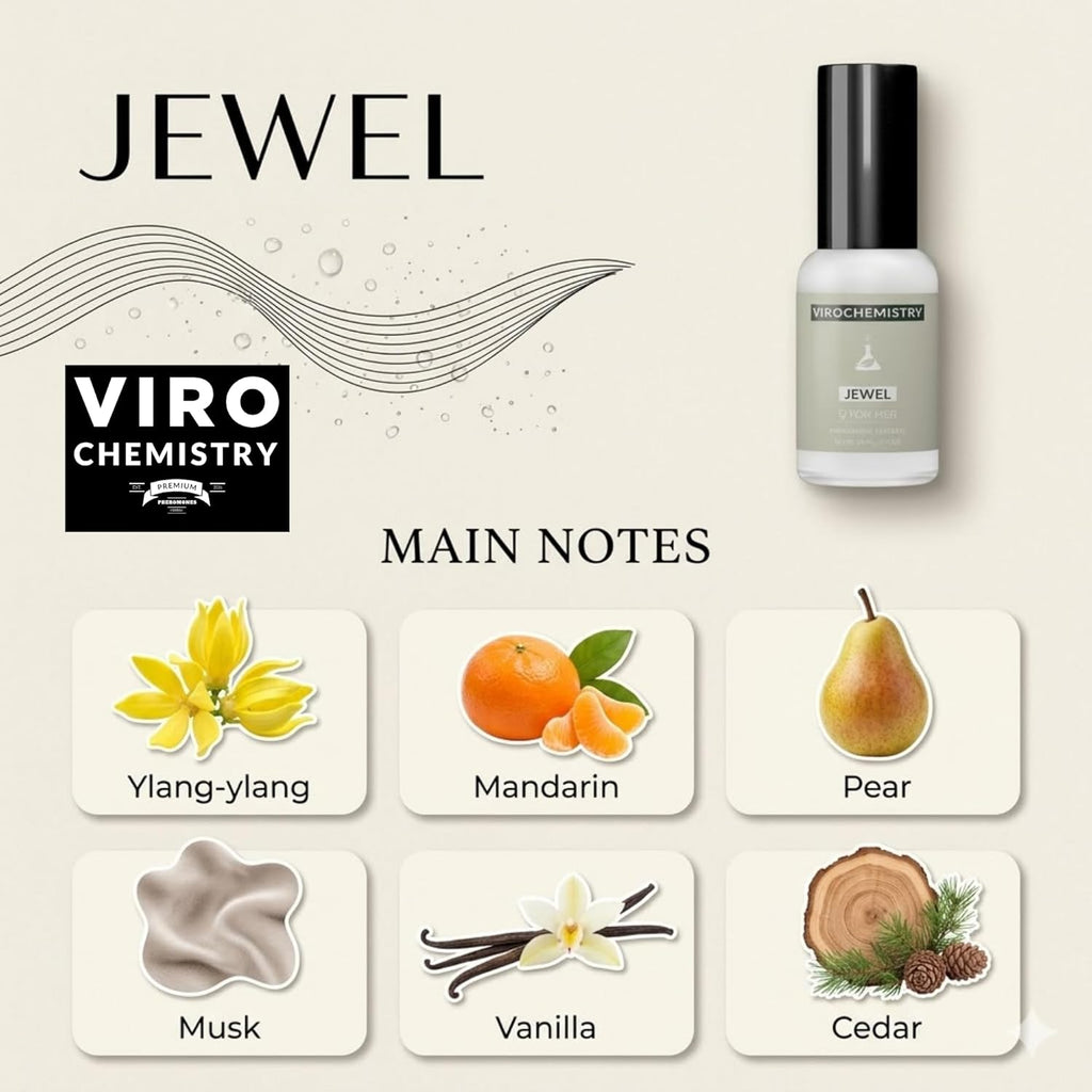 Pheromones to Attract Men for Women (Jewel) - Elegant, Ultra Strength Organic Fragrance Body Perfume (1 Fl. Oz)(Human Grade Pheromones to Attract Men)