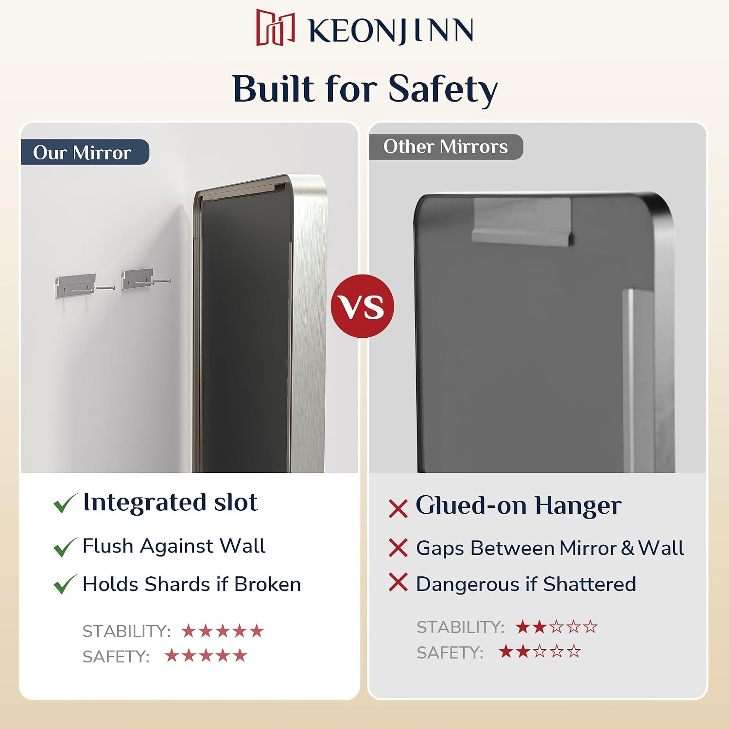 Keonjinn 20 X 30 Inch Brushed Nickel Bathroom Mirrors For Over Sink, Rounded Rectangle Silver Bathroom Vanity Mirror, Farmhouse Mirror For Wall, Hd Tempered Glass, Anti-Rust Aluminum Alloy Mirror