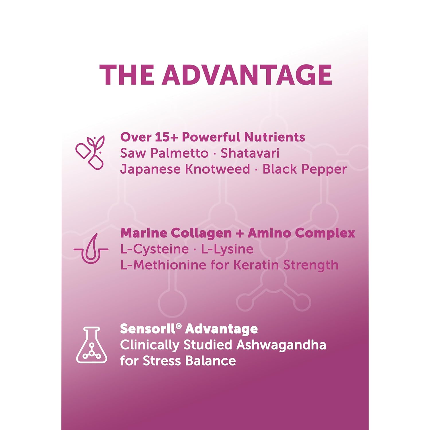 Lunakai USA Made Hair Growth Supplement for Women - Advanced 20 Nutrient with Marine Collagen, Saw Palmetto, Biotin & Keratin - Daily Hair Vitamins for Thicker Strands - 90 Capsules