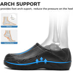 Chef Shoes Men Women Non Slip Work Shoes Water Proof Closed Toe Clogs For Nurse Kitchen Restaurant Food Service
