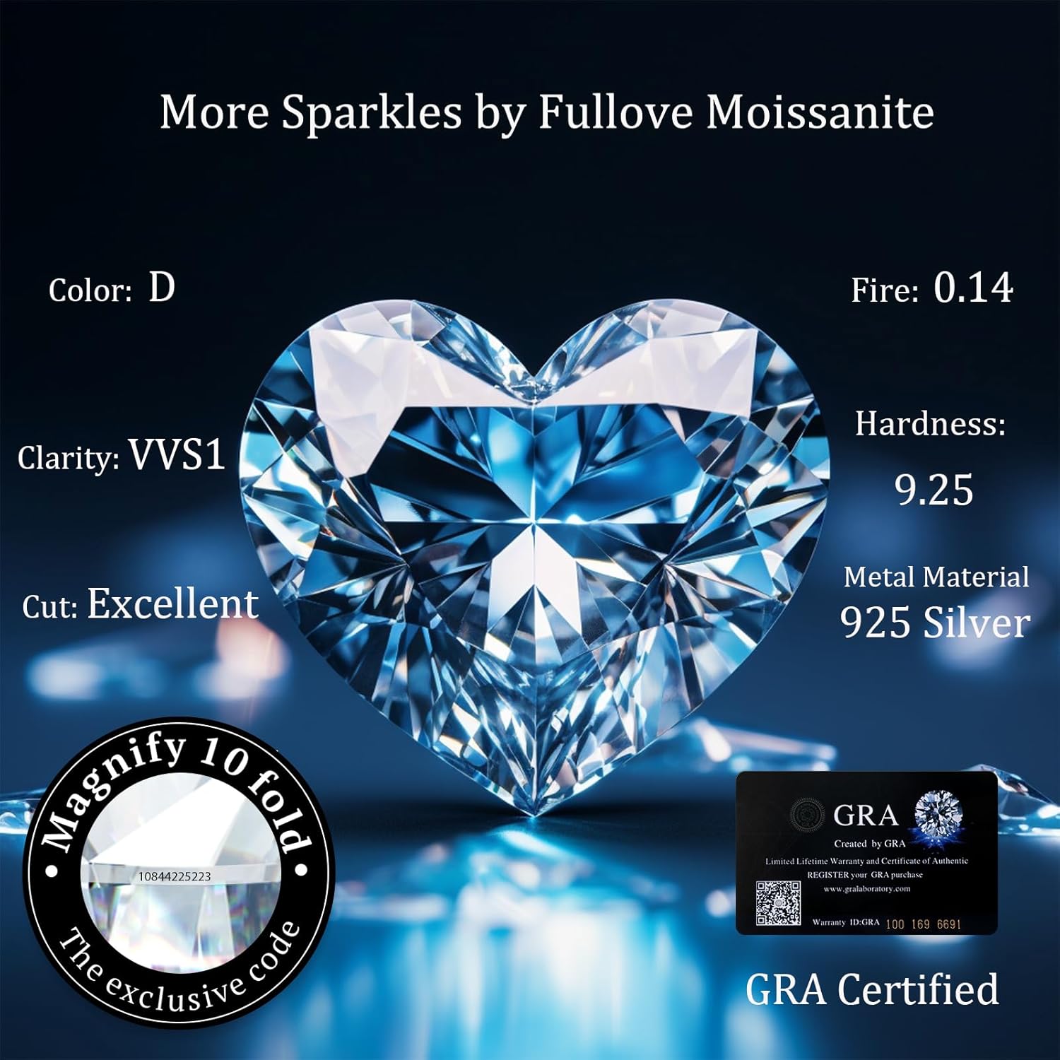 ForeverLove Heart Necklaces for Women, 4-2 Carats Heartshap Moissanite, Silver Pendant Jewelry, Anniversary Birthday Gifts for Wife, Girlfriend, Daughter, Mom