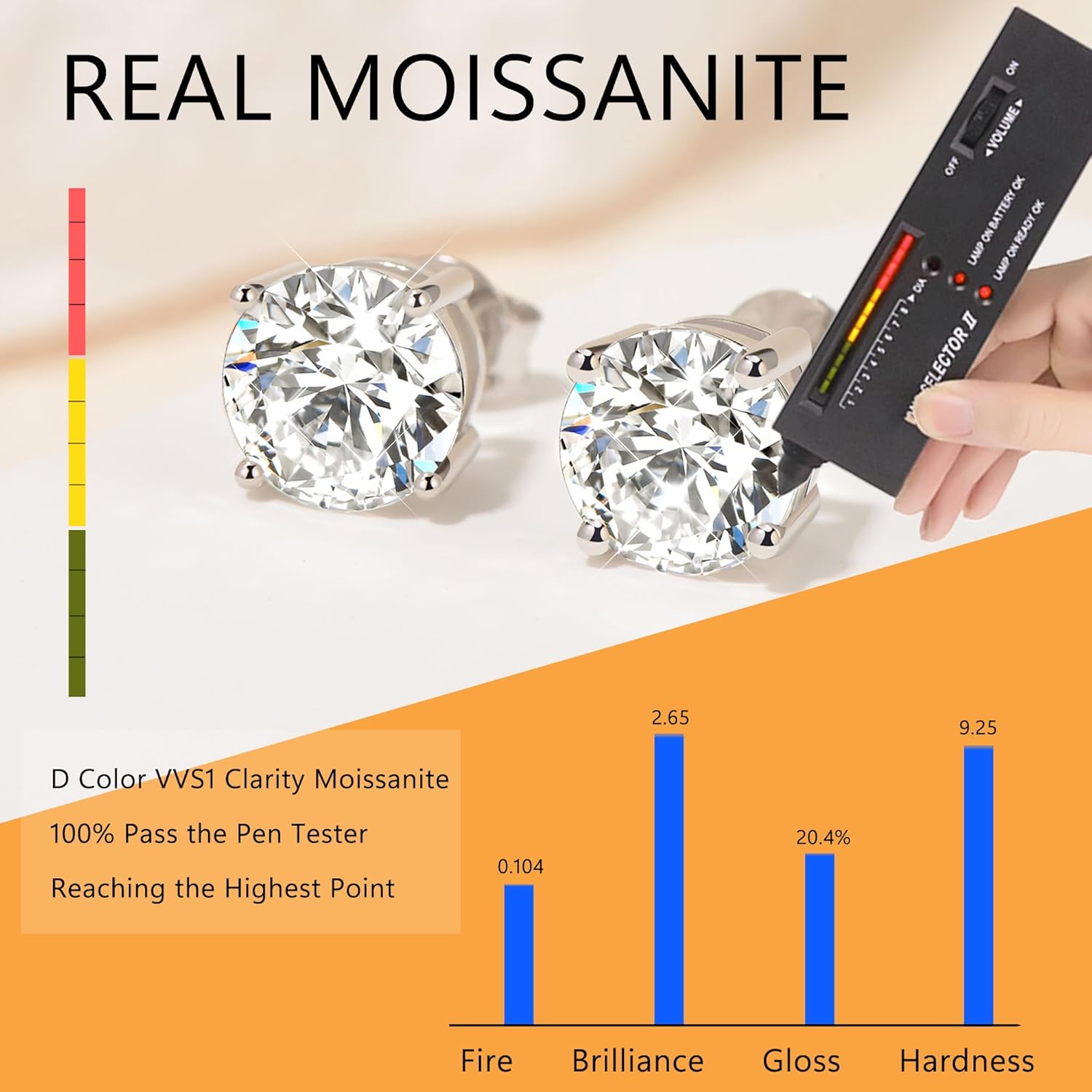 Impalsory Moissanite Stud Earrings for Women Men, 925 Sterling Silver Hypoallergenic Earrings, 18K White Gold Plated, Secure Friction Back, Brilliant Round Cut D Color VVS1