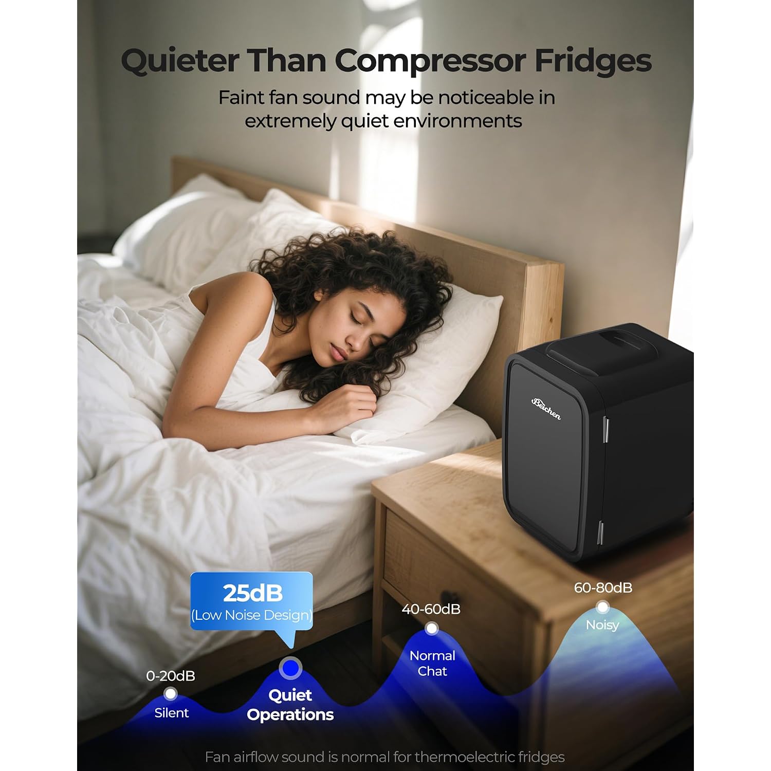 Mini Fridge, 4 Liter/6 Can Portable Refrigerator For Bedroom Office Dorm Car– Fast Cooling, Low Noise, 100-125V Ac/5-12V Usb Small Compact Refrigerator For Skincare, Food, Drinks(Black)