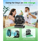 Camping Misting Fan - 24000Mah Portable Battery Powered Fans With 9Oz Water Tank, Light, Hook - Rechargeable, 120H Cooling, Last 5H Mist, 4 Speed, Sleep Mode - Outdoor Gear, Travel Essentials