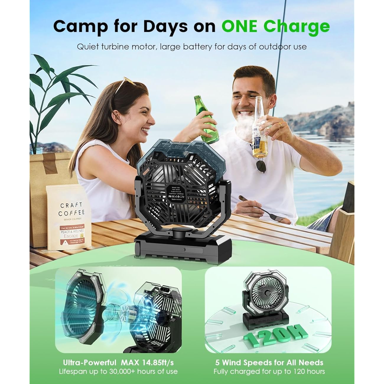 Camping Misting Fan - 24000Mah Portable Battery Powered Fans With 9Oz Water Tank, Light, Hook - Rechargeable, 120H Cooling, Last 5H Mist, 4 Speed, Sleep Mode - Outdoor Gear, Travel Essentials