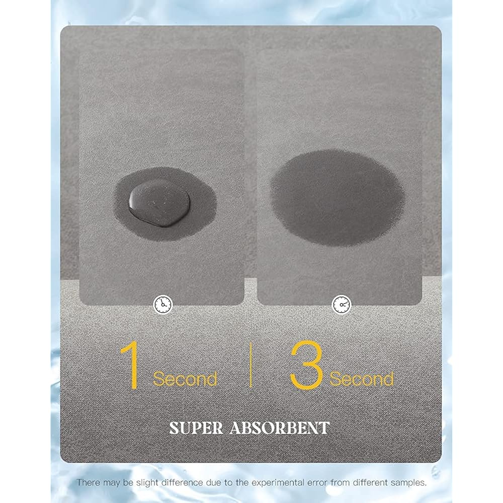 MontVoo -Bath Mat-Rubber Backing Non SlipThin Bathroom Rugs Fit Under Door- Quick Dry Absorbent Faux Suede Surface Grey Bathroom Floor Mats-Shower Rug for in Front of Bathtub Shower Gray 16x24