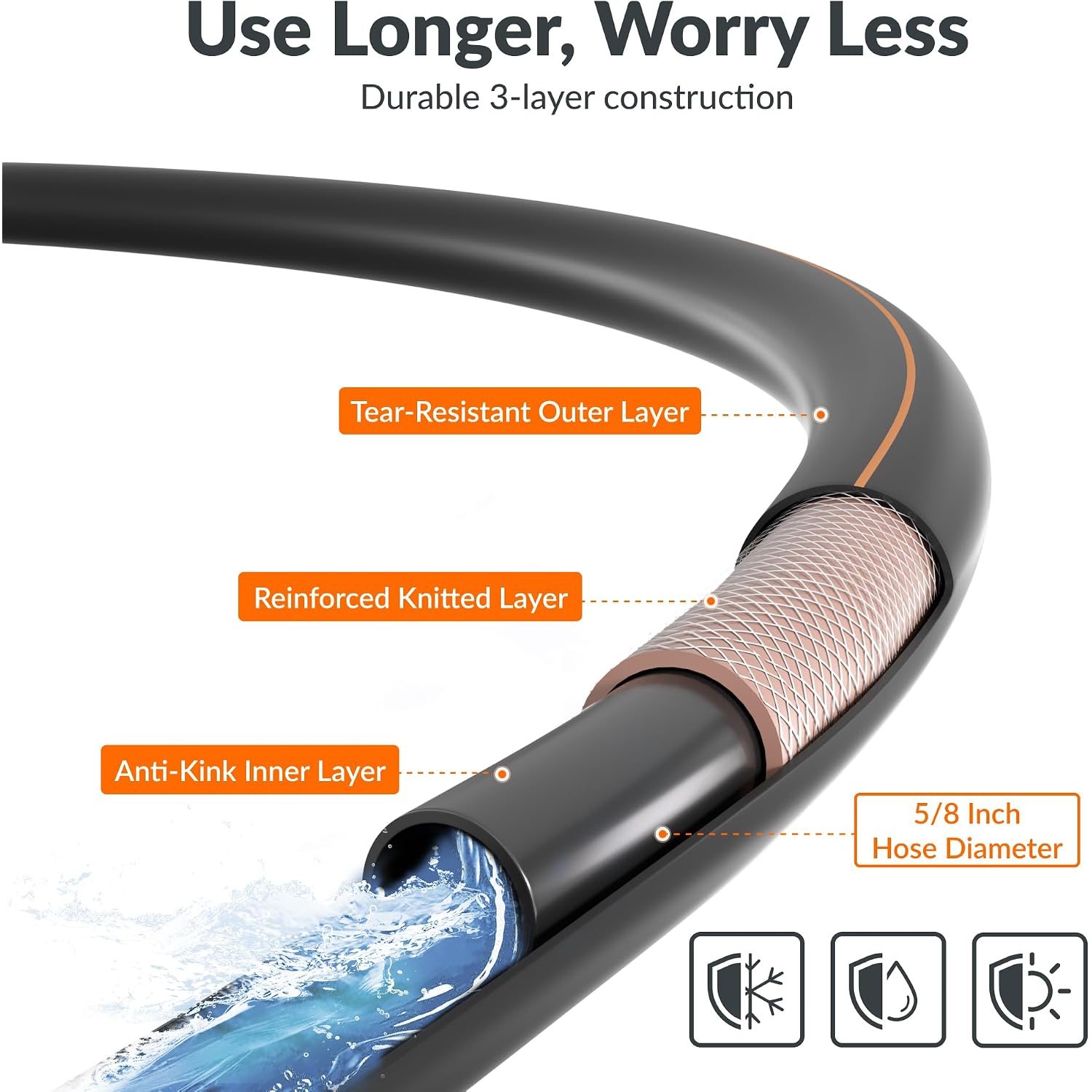 Giraffe Tools Garden Hose 5/8", Water Hose Heavy Duty, Flexible, Lightweight Hybrid Hose With Swivel Handle, 100Ft Male To Female Fittings, Burst 600 Psi