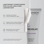 Zenagen Revolve Women'S Travel Kit | Shampoo + Conditioner For Fine & Visibly Thin Hair, Promotes Thicker Fuller Hair, Plant-Based Formula, Color-Safe, Vegan