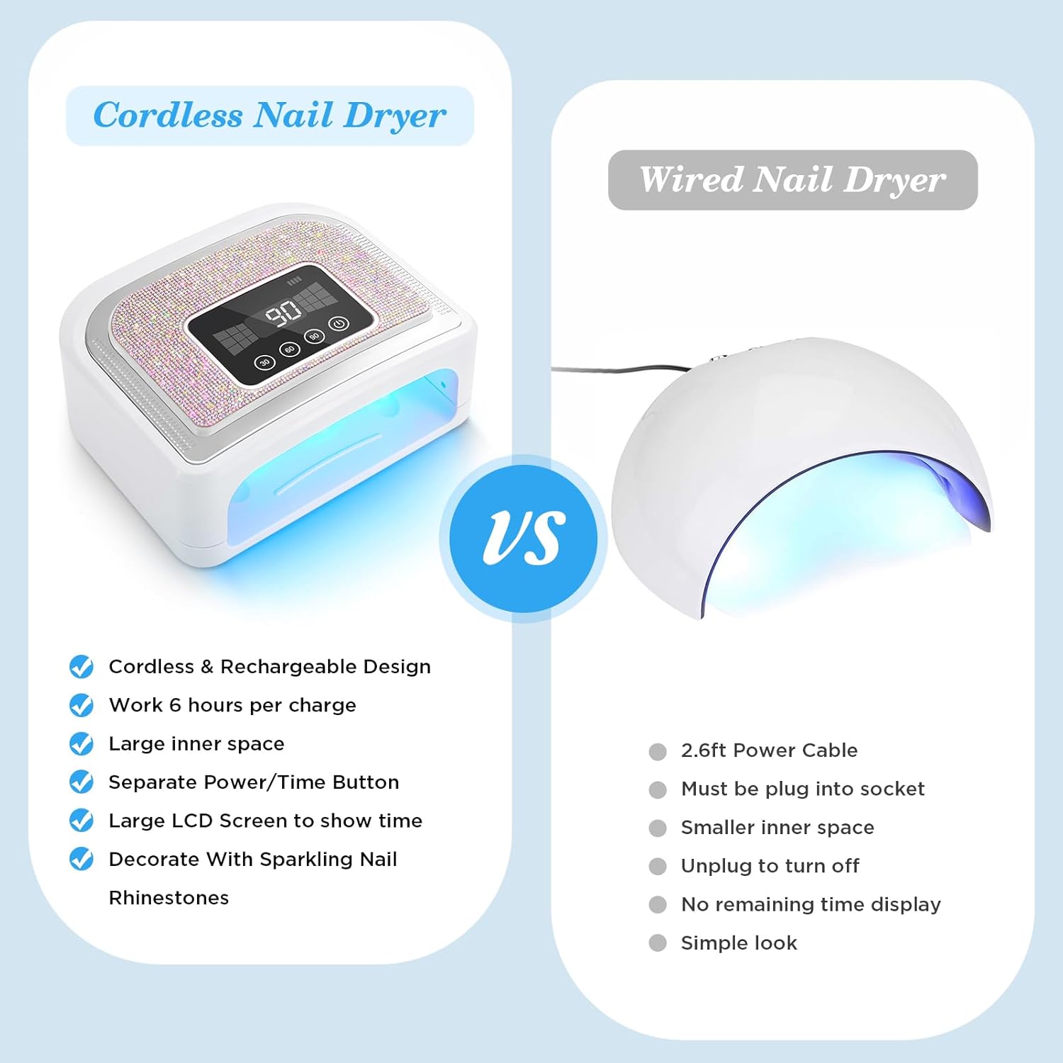 Aedavey Cordless Nail Lamp, 120W Rechargeable UV Nail Lamp for Gel Nails, LED Nail Lamp with 4 Timer Modes, Gel Nail Light Decorate with Sparkling Nail Rhinestones Diamond