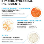 Anthelios Light Fluid Facial Sunscreen Spf 60, Lightweight Sunscreen For Face, Fluid Texture, Broad Spectrum Spf