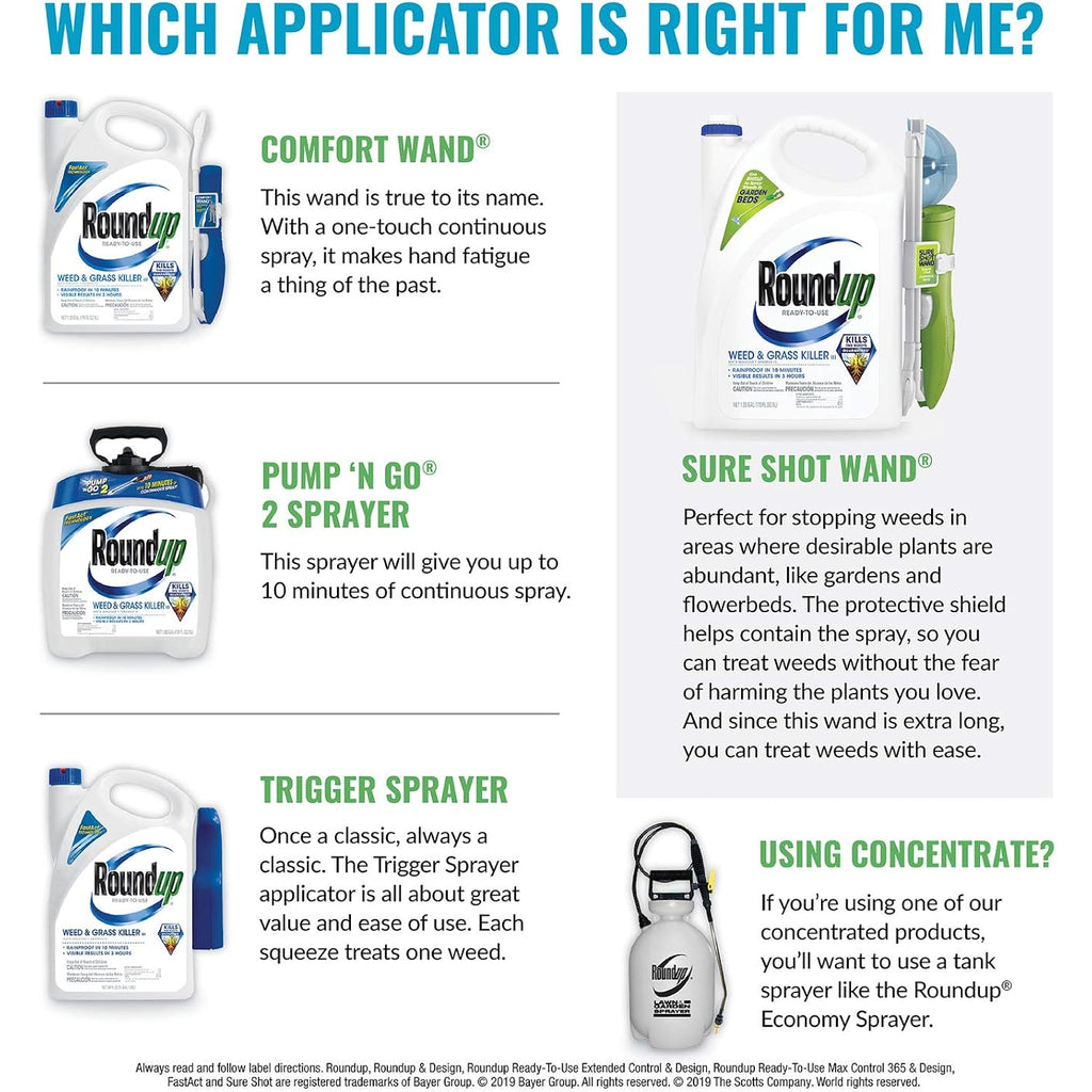 Roundup 5003410 Weed And Grass Killer Iii Ready-To-Use Trigger Spray, 30-Ounce