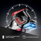 Cordless Vacuum Cleaner For Home, Stick Vacuum 45Kpa, Smart Display & 1.5L Dust Cup, Max 40Mins Runtime, Rechargeable Lightweight Handheld Vavuum For Pet Hair/Carpet/Hardwood Floor/Car (Crimson)