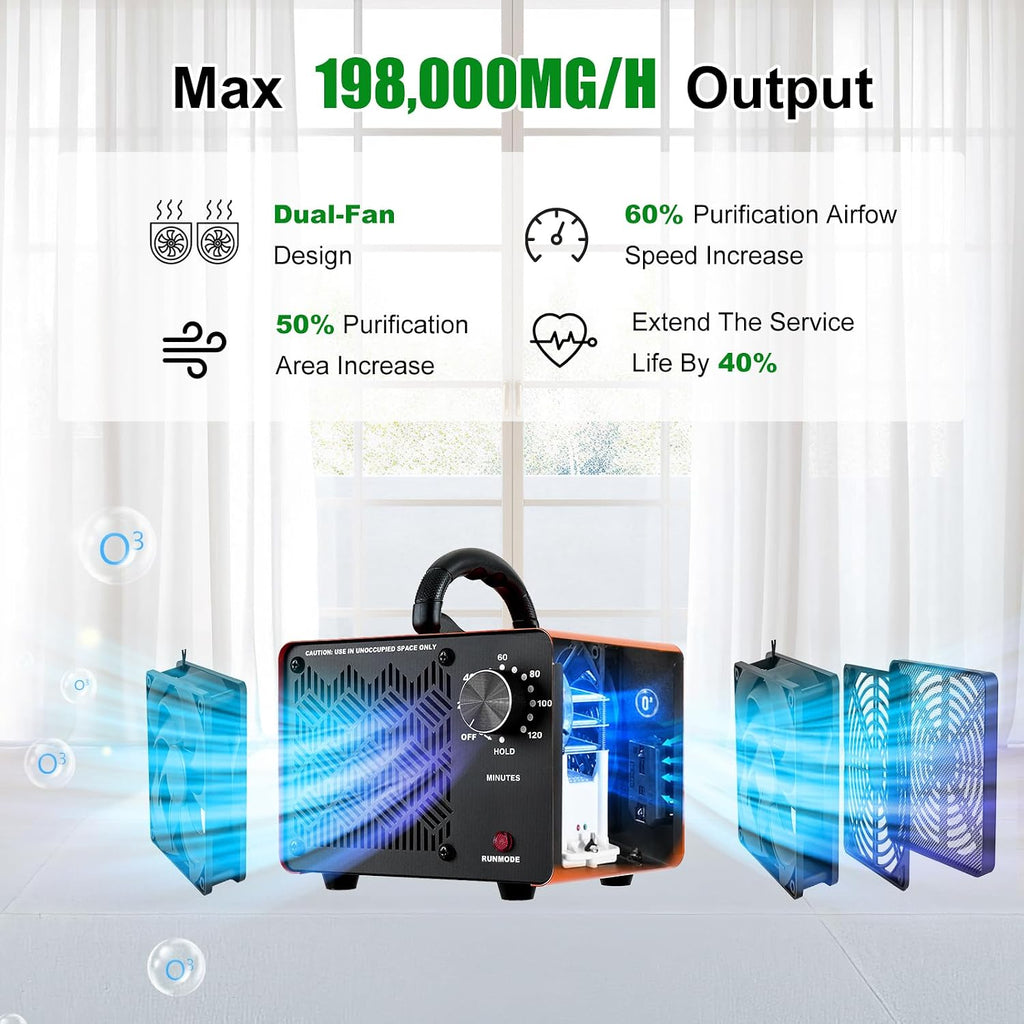 Hhgm 198,000Mg/H Dual-Fan Ozone Machine Generator High Capacity Ozone Odor Eliminator Odor Removal Air Purifier Ionizer & Deodorizer For Car, Home, Smoke, Pets, Industrial, Basement, Commercial