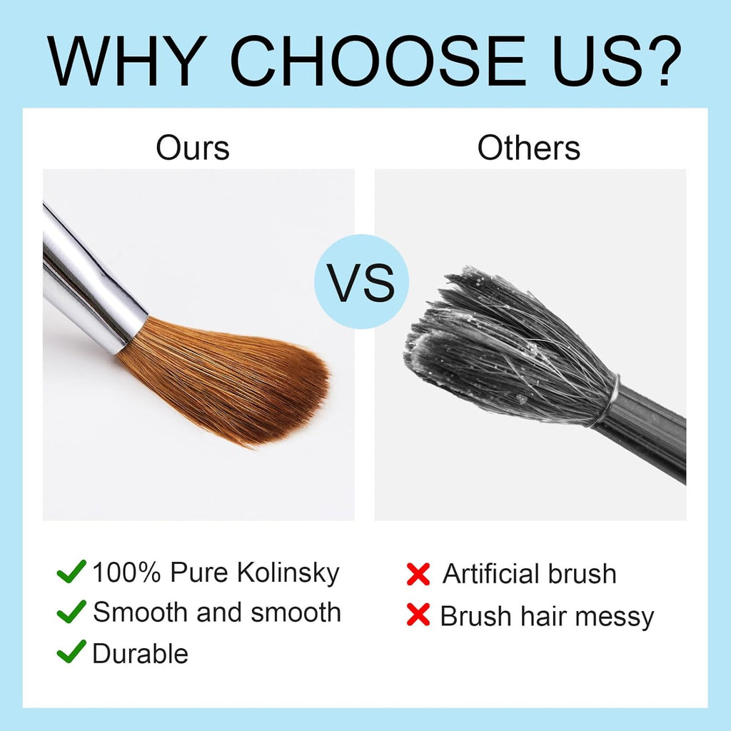Acrylic Nail Brush - Size 12, 100% Pure Kolinsky Sable 3D Art Nail Brush & Application Tool - Gradient Blue Handle