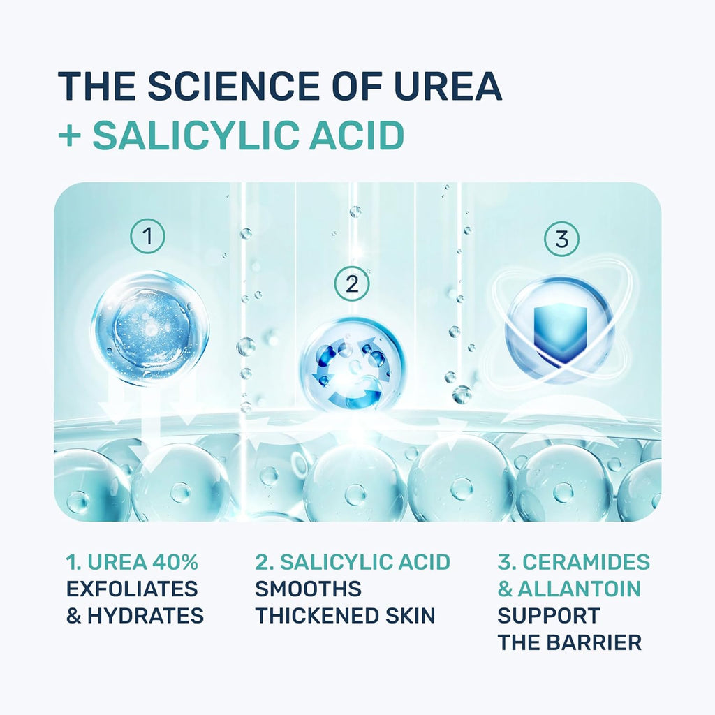 Urea Cream 40 Percent for Feet Maximum Strength - Urea Foot Cream and Callus Remover, Exfoliating Heels Cream with Salicylic Acid - Dry Cracked Foot Lotion Urea, Ceramides, Tea Tree Oil, 4.3 oz